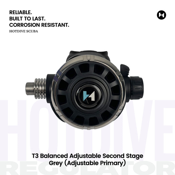 T3 Balanced Adjustable Second Stage — T3-G